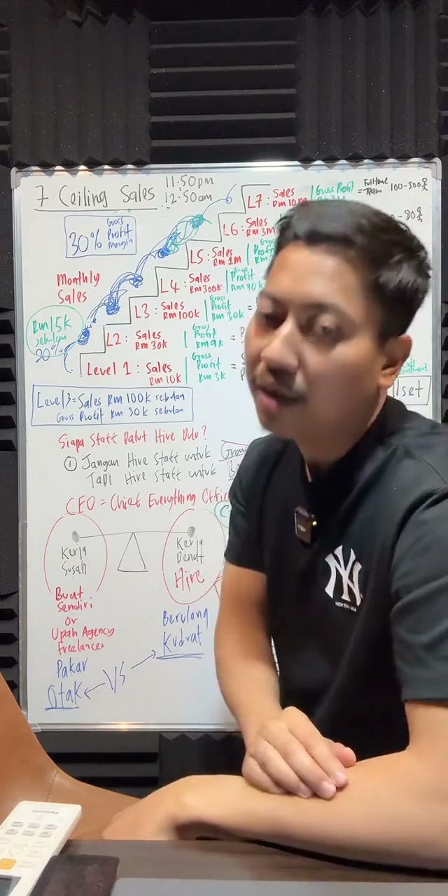 Paparan rakaman pada 02:13:28