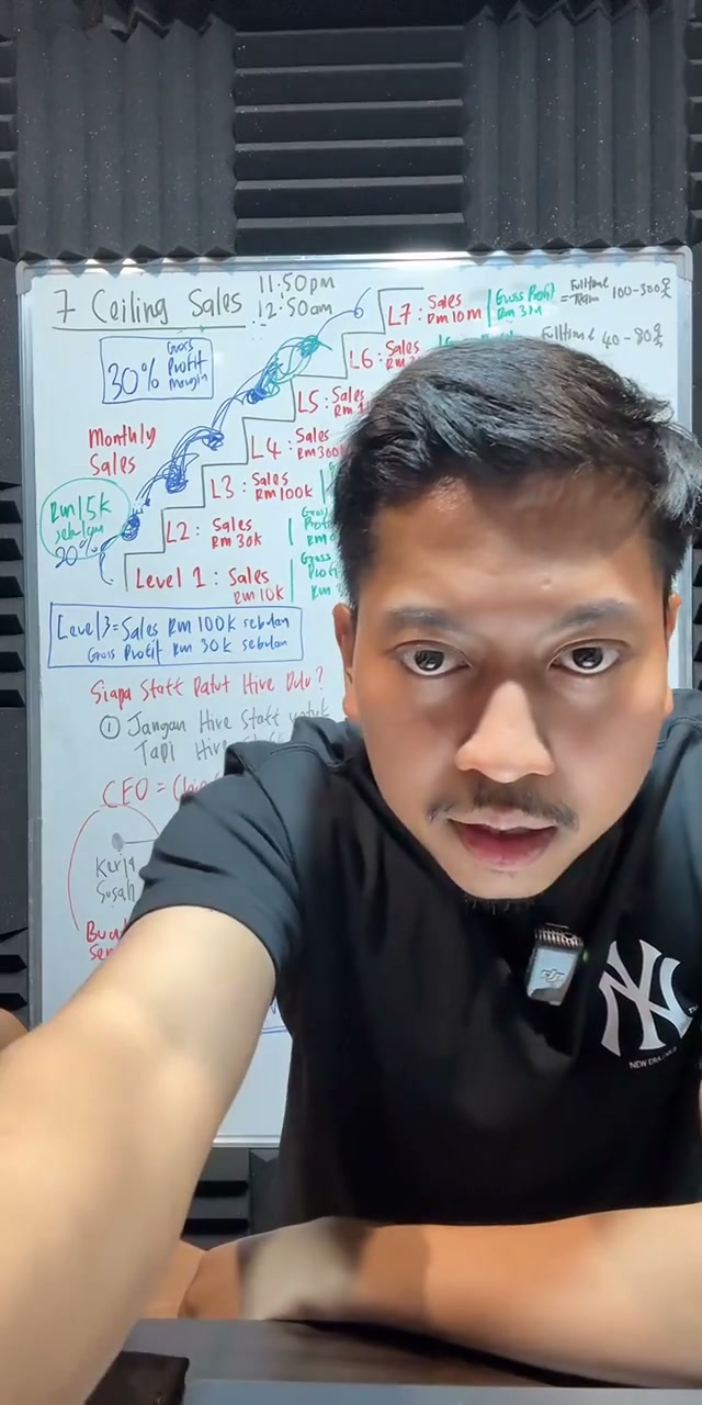 Paparan rakaman pada 02:13:46