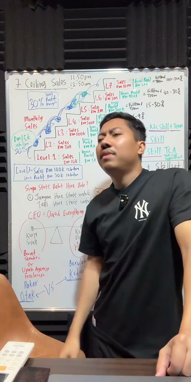 Paparan rakaman pada 02:13:58