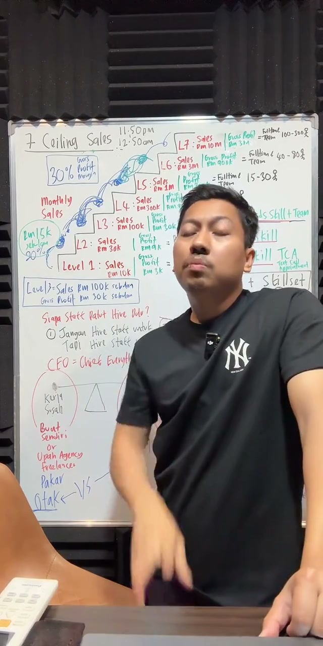 Paparan rakaman pada 02:14:04