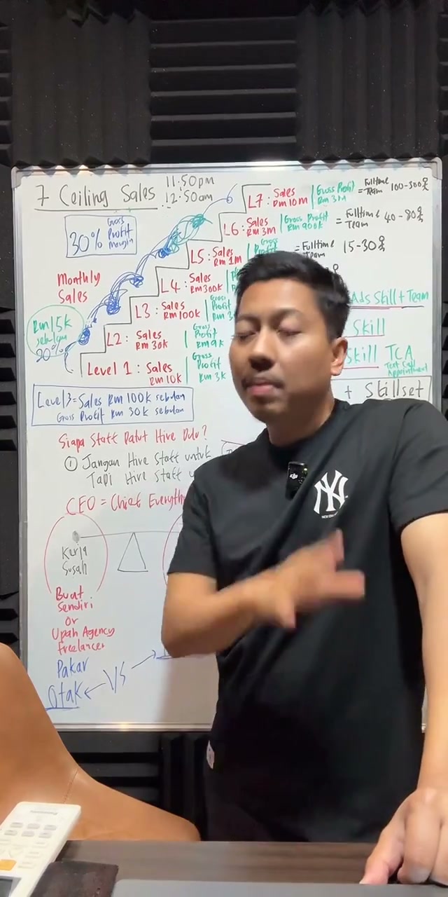 Paparan rakaman pada 02:14:07