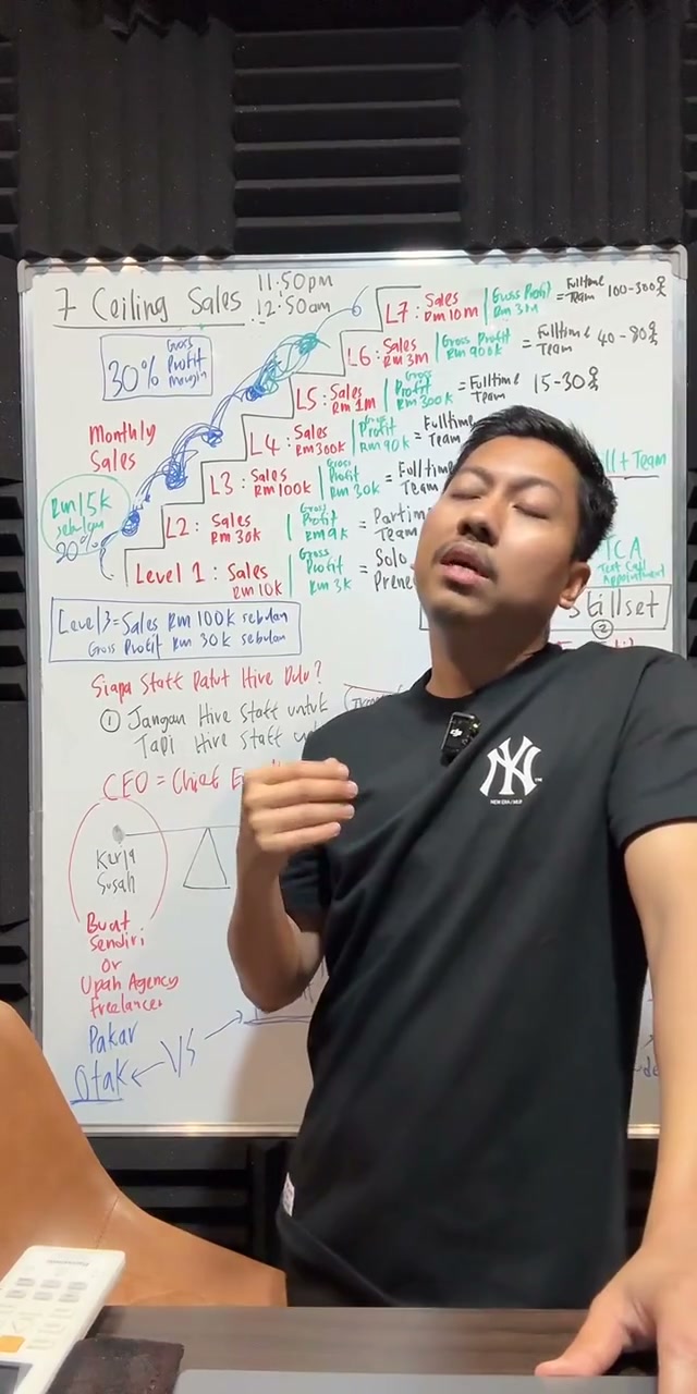 Paparan rakaman pada 02:14:13