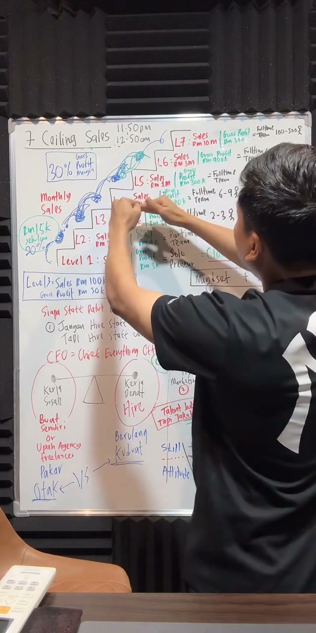 Paparan rakaman pada 02:15:04