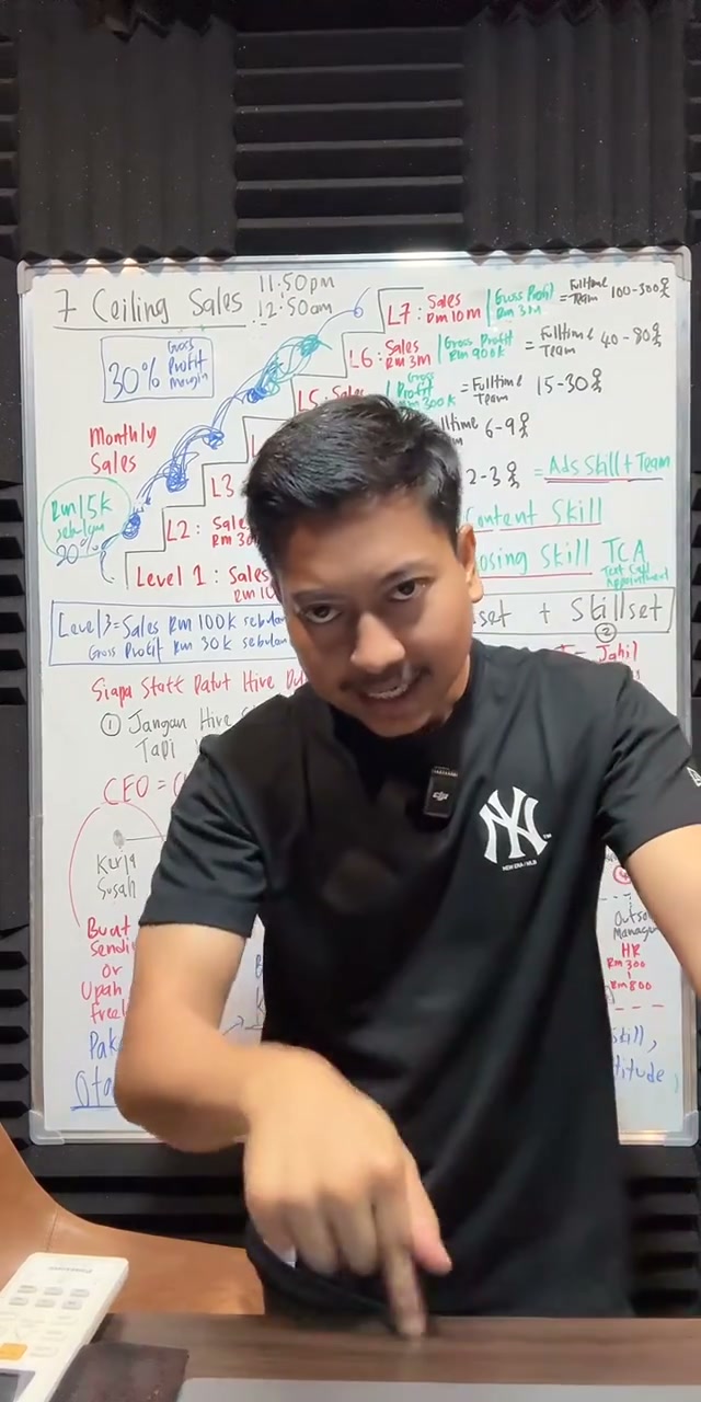 Paparan rakaman pada 02:15:40