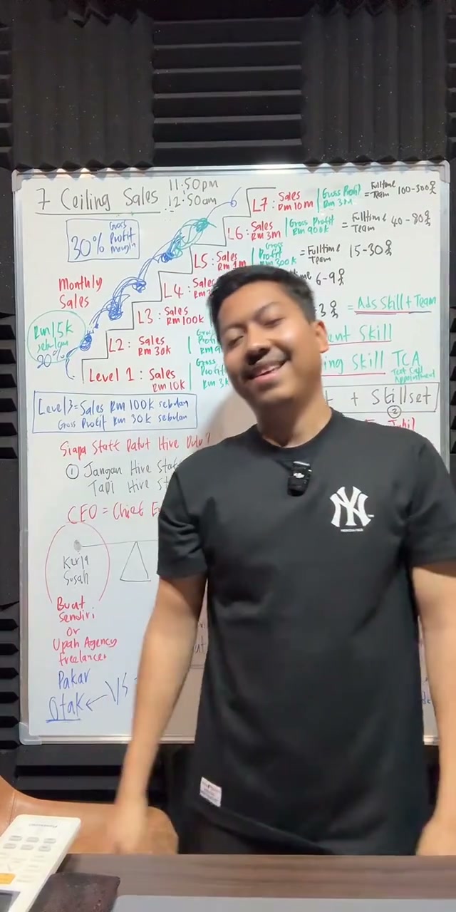 Paparan rakaman pada 02:15:55