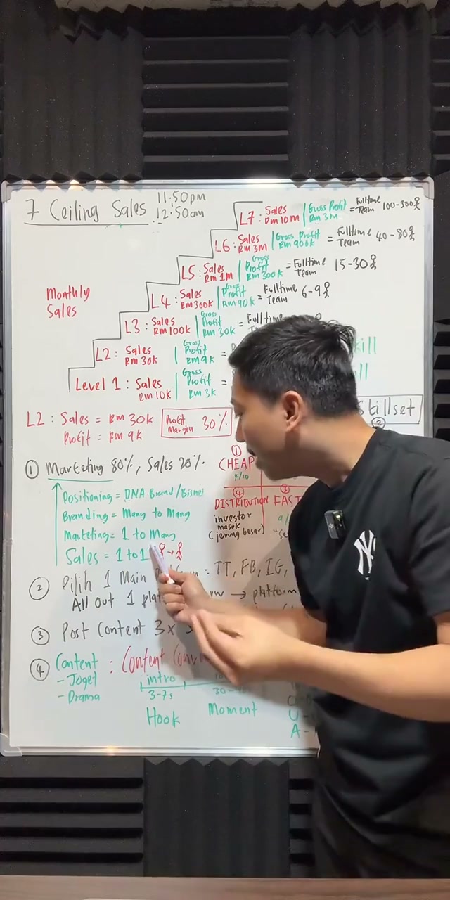 Paparan rakaman pada 00:13:39