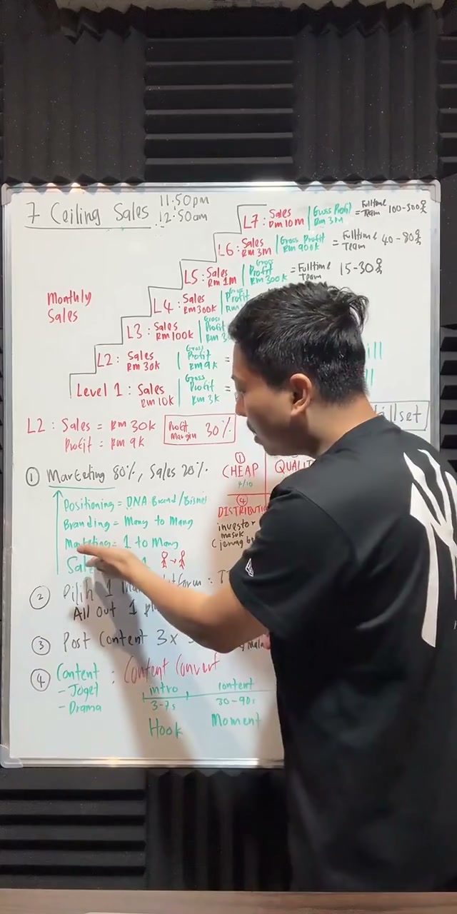 Paparan rakaman pada 00:13:48
