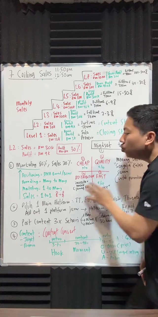 Paparan rakaman pada 00:16:06