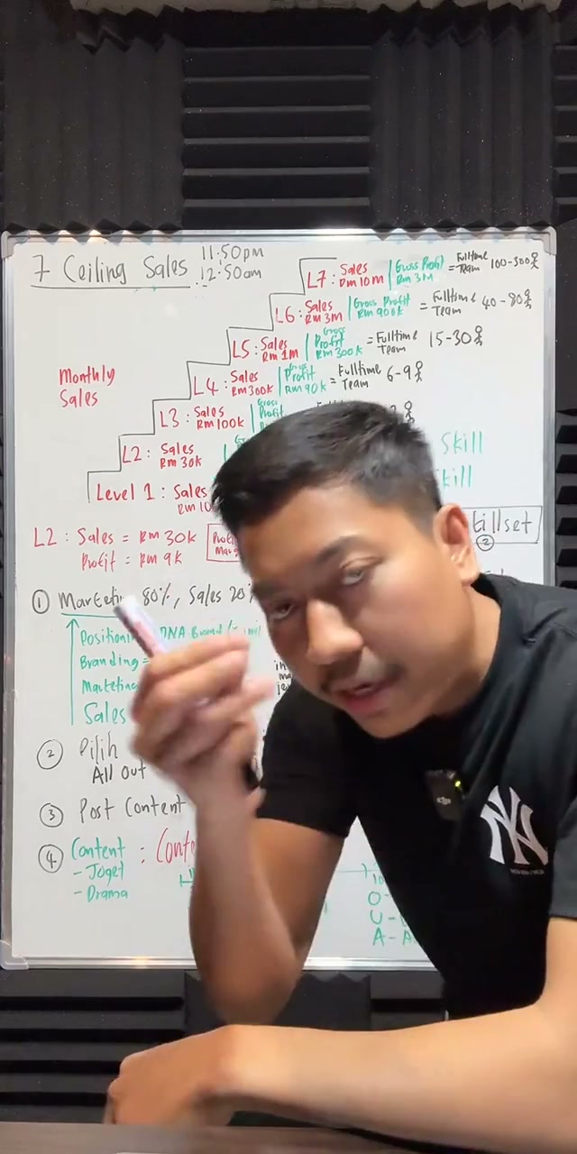 Paparan rakaman pada 00:16:18