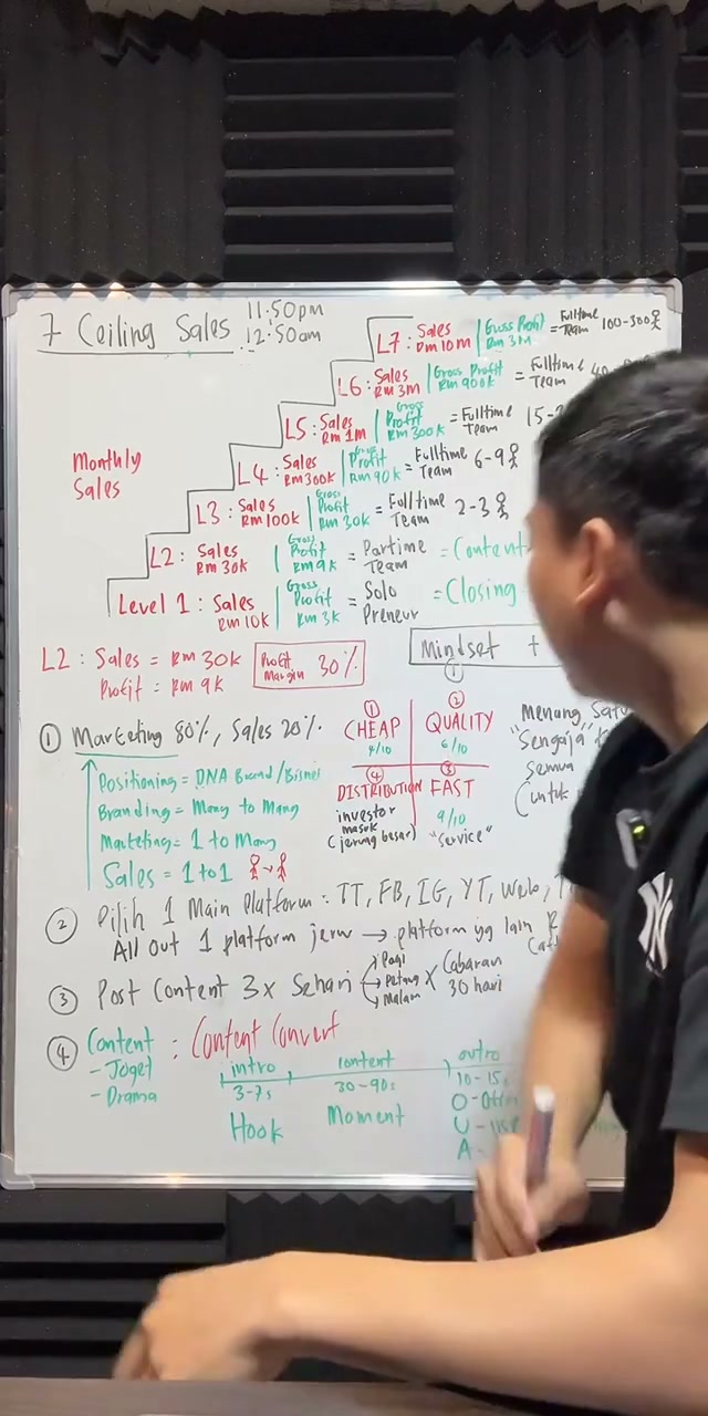 Paparan rakaman pada 00:16:24