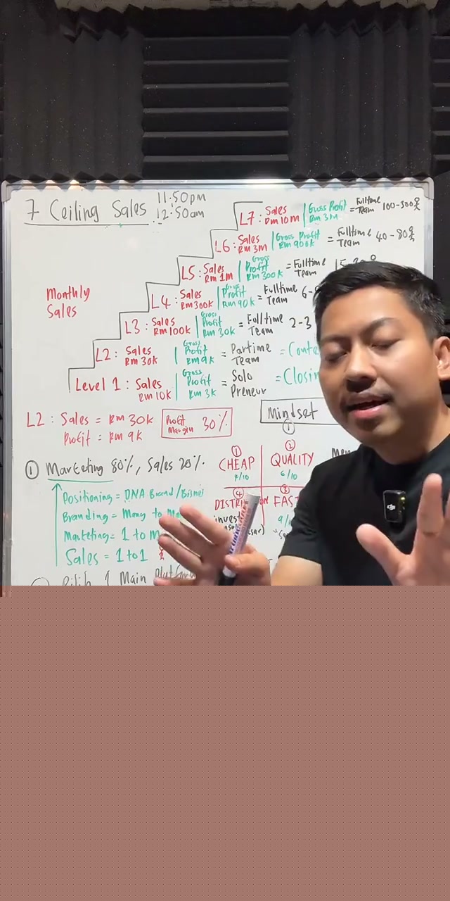 Paparan rakaman pada 00:16:39