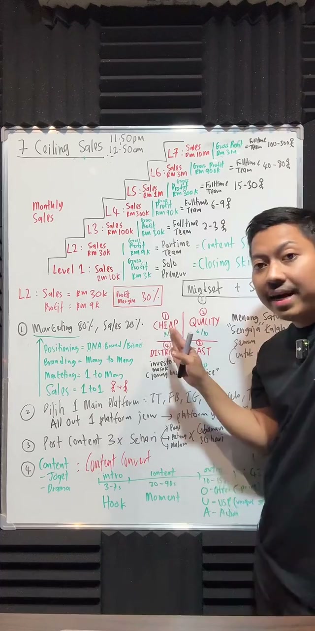 Paparan rakaman pada 00:17:06