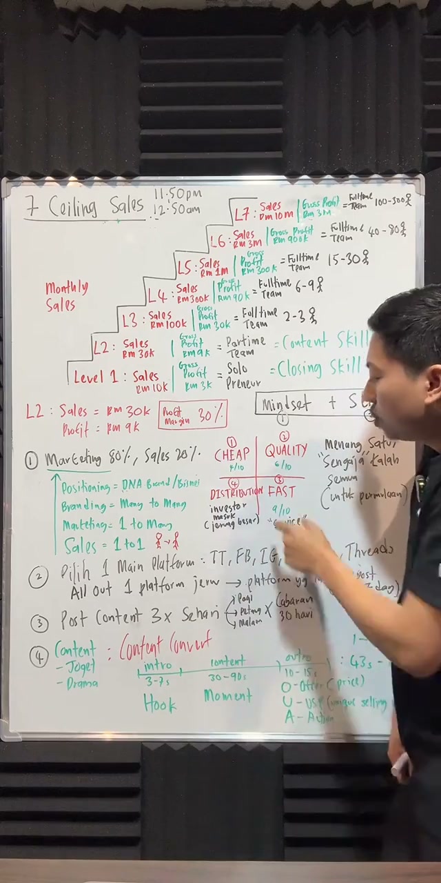 Paparan rakaman pada 00:17:36