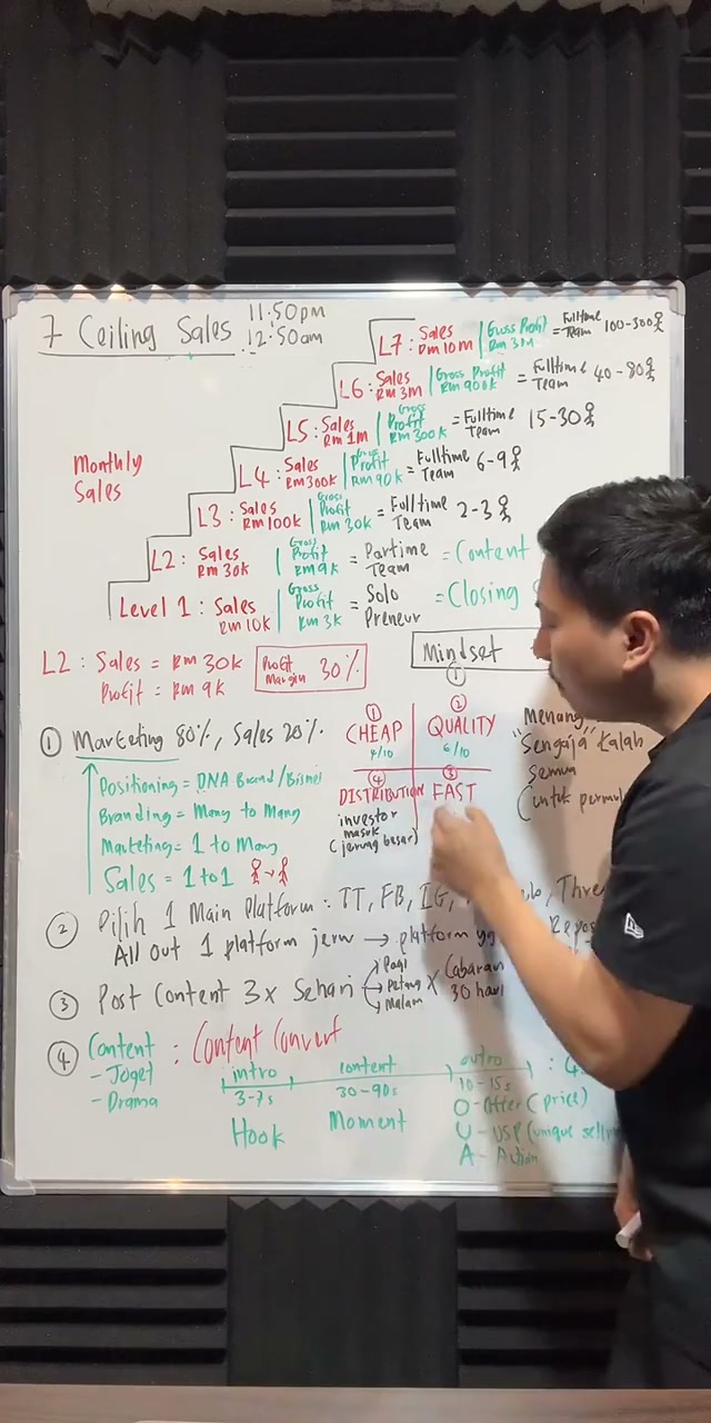 Paparan rakaman pada 00:17:39