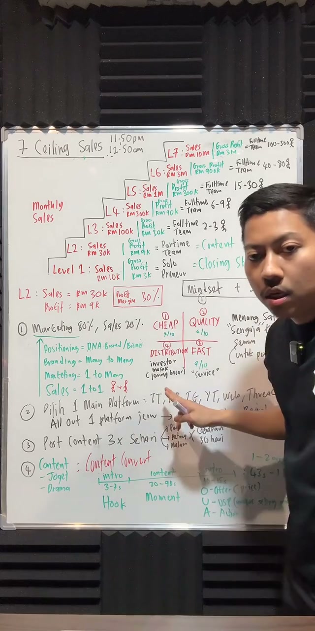Paparan rakaman pada 00:17:42