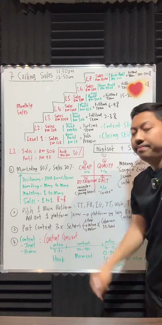 Paparan rakaman pada 00:17:45