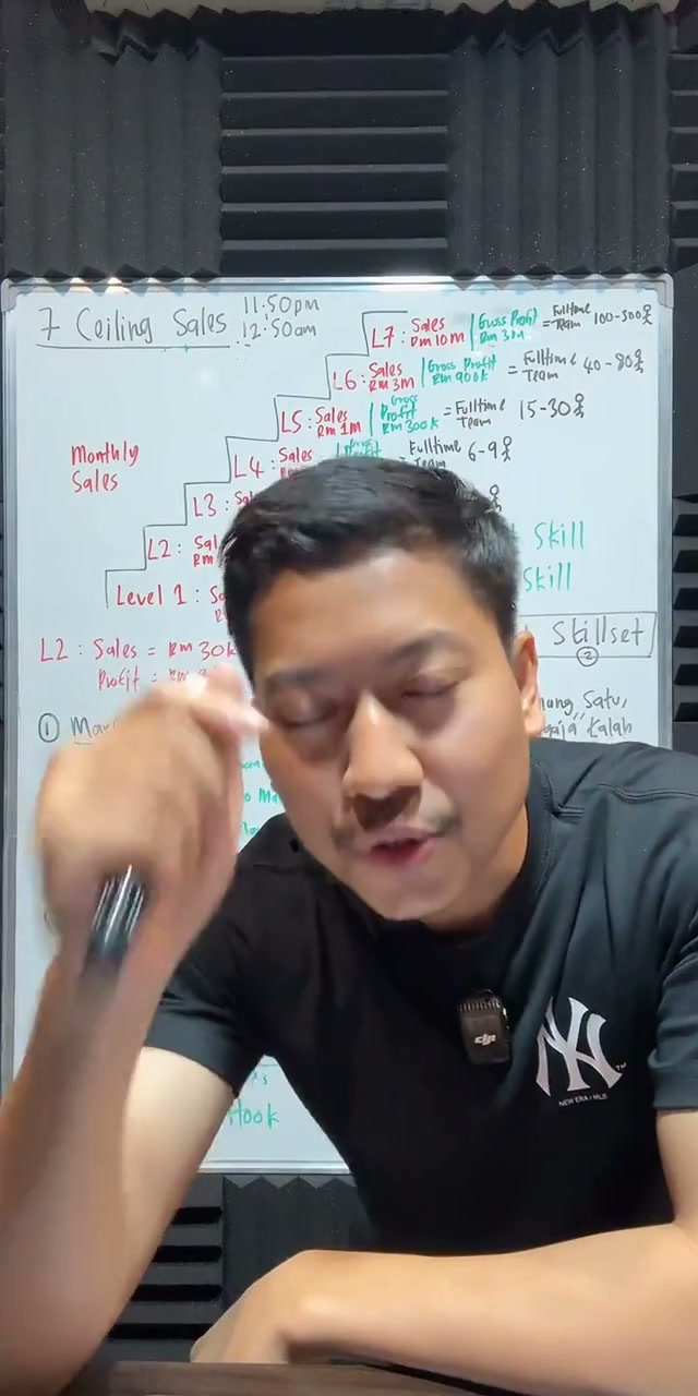 Paparan rakaman pada 00:18:03
