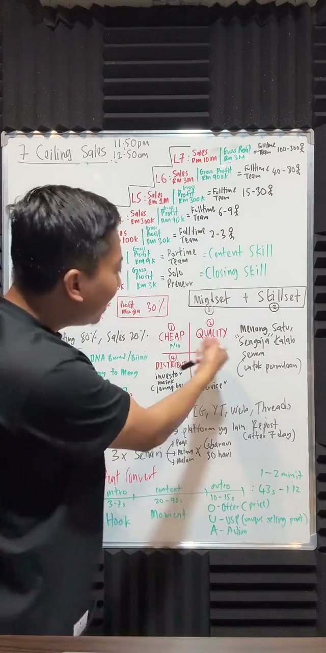 Paparan rakaman pada 00:18:30