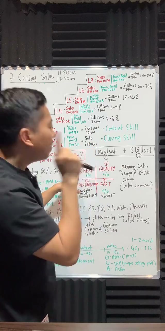 Paparan rakaman pada 00:18:36