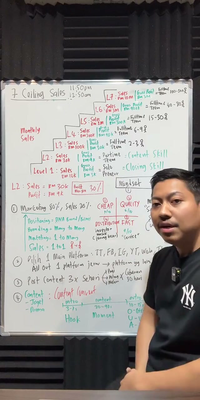 Paparan rakaman pada 00:18:48