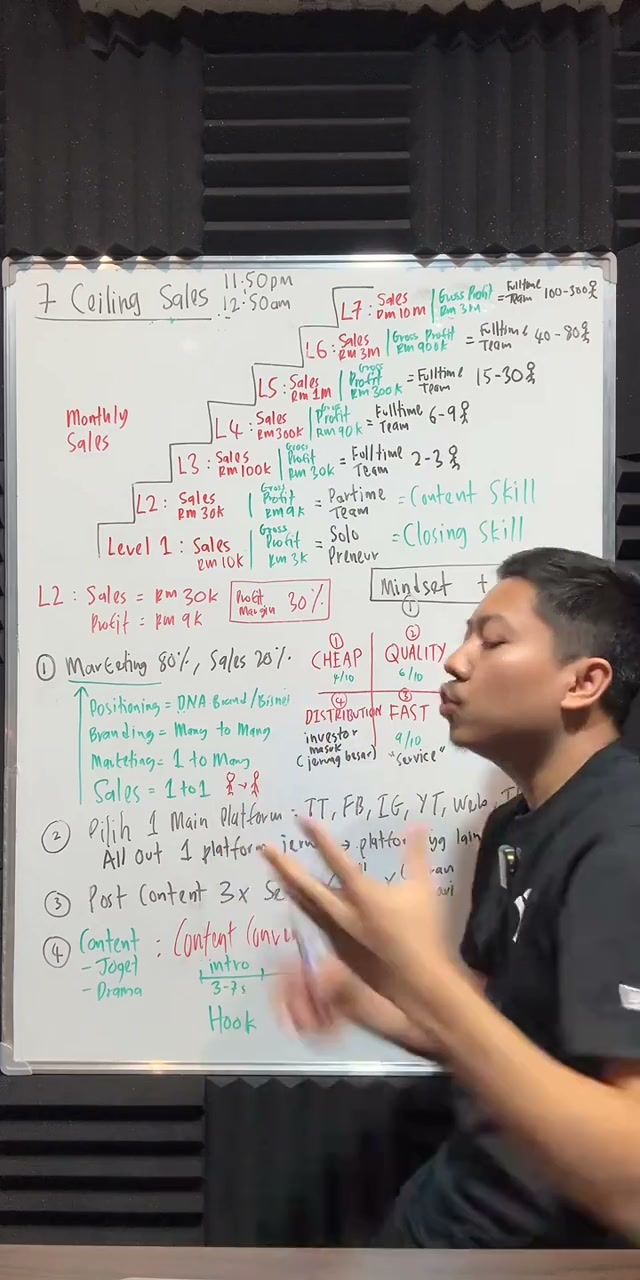 Paparan rakaman pada 00:19:12