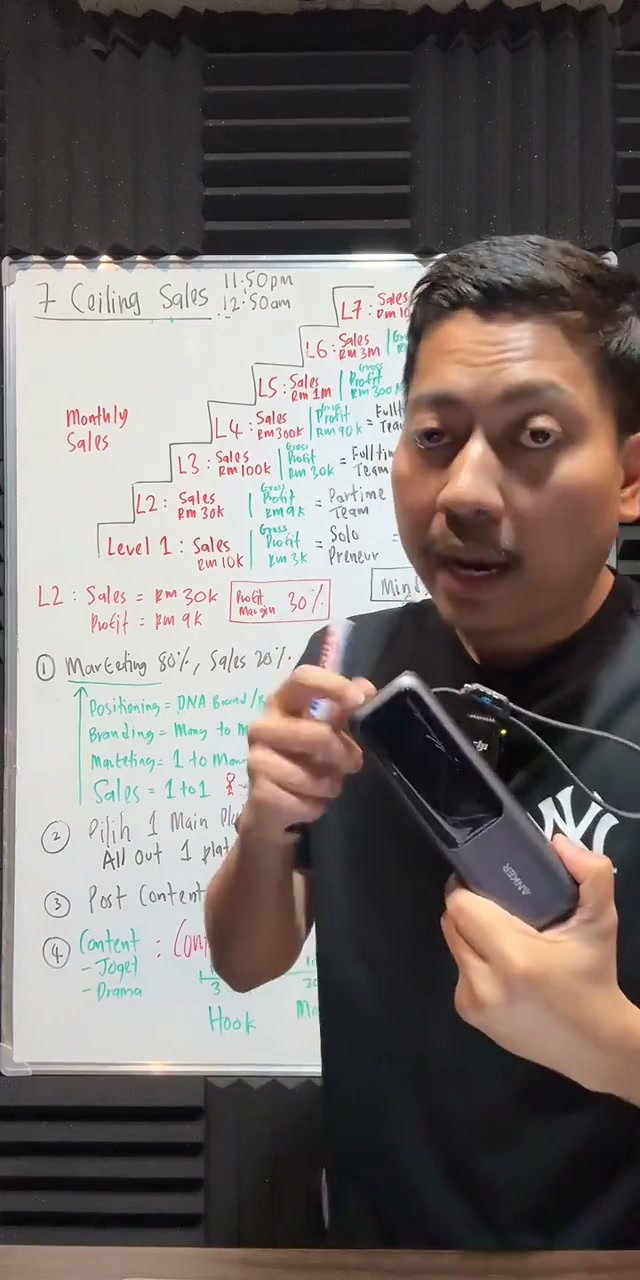 Paparan rakaman pada 00:19:15