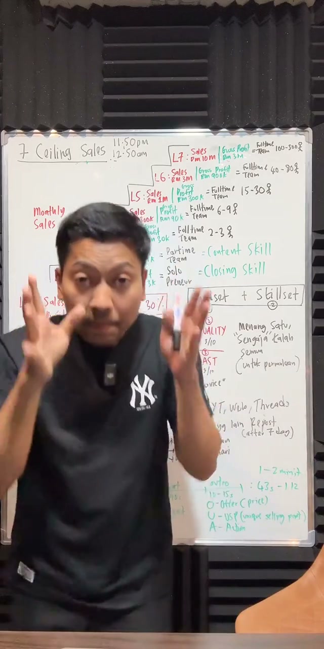 Paparan rakaman pada 00:22:48