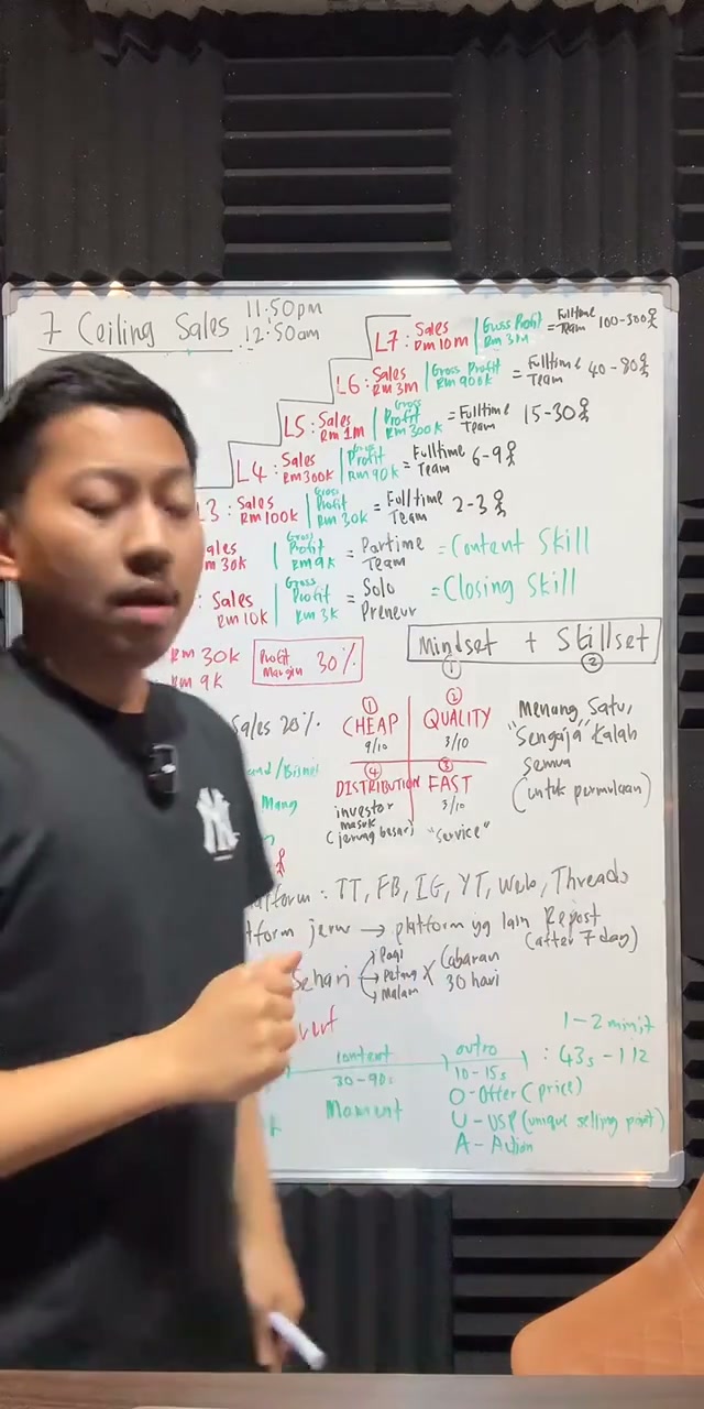 Paparan rakaman pada 00:22:51