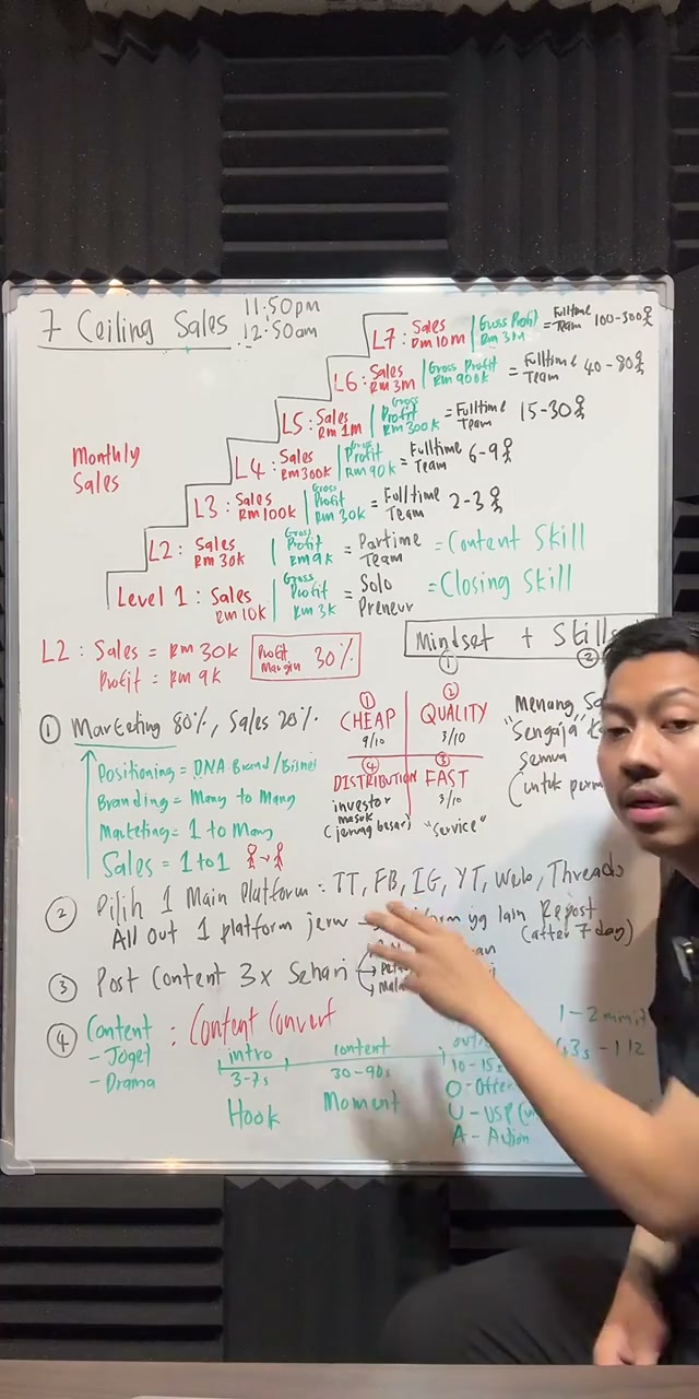 Paparan rakaman pada 00:24:00