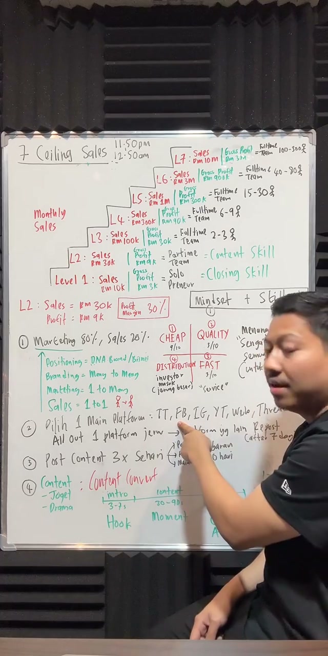 Paparan rakaman pada 00:24:24