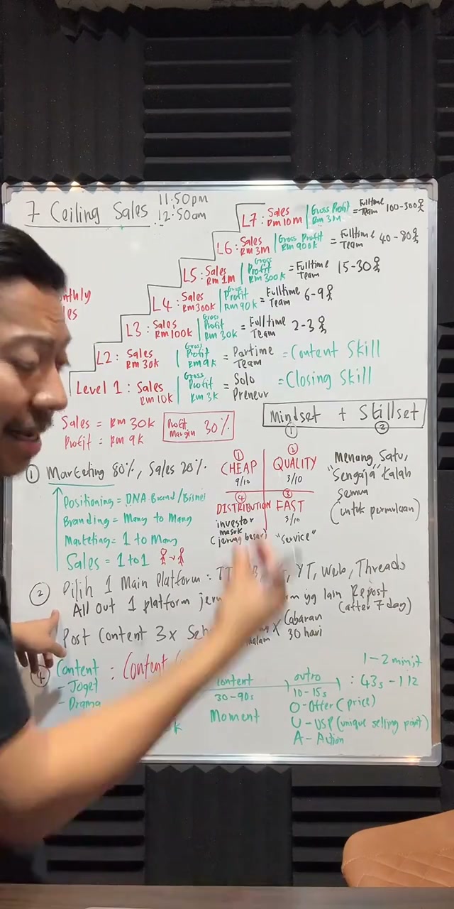 Paparan rakaman pada 00:24:39
