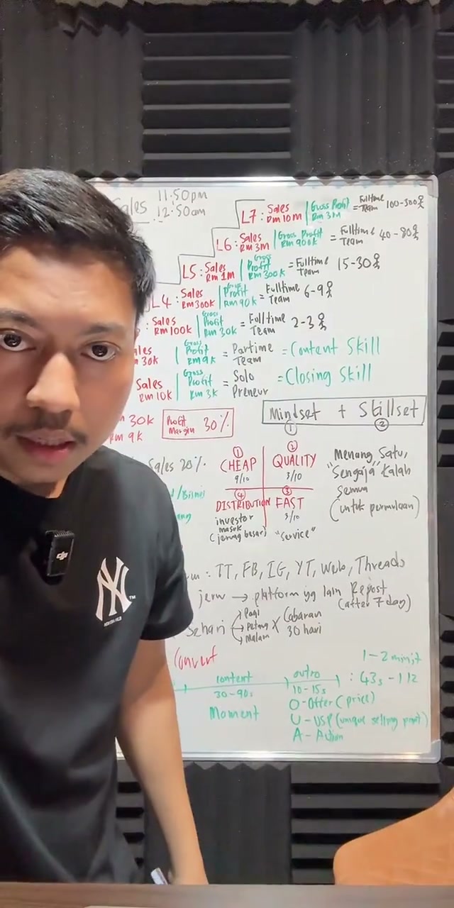 Paparan rakaman pada 00:25:27