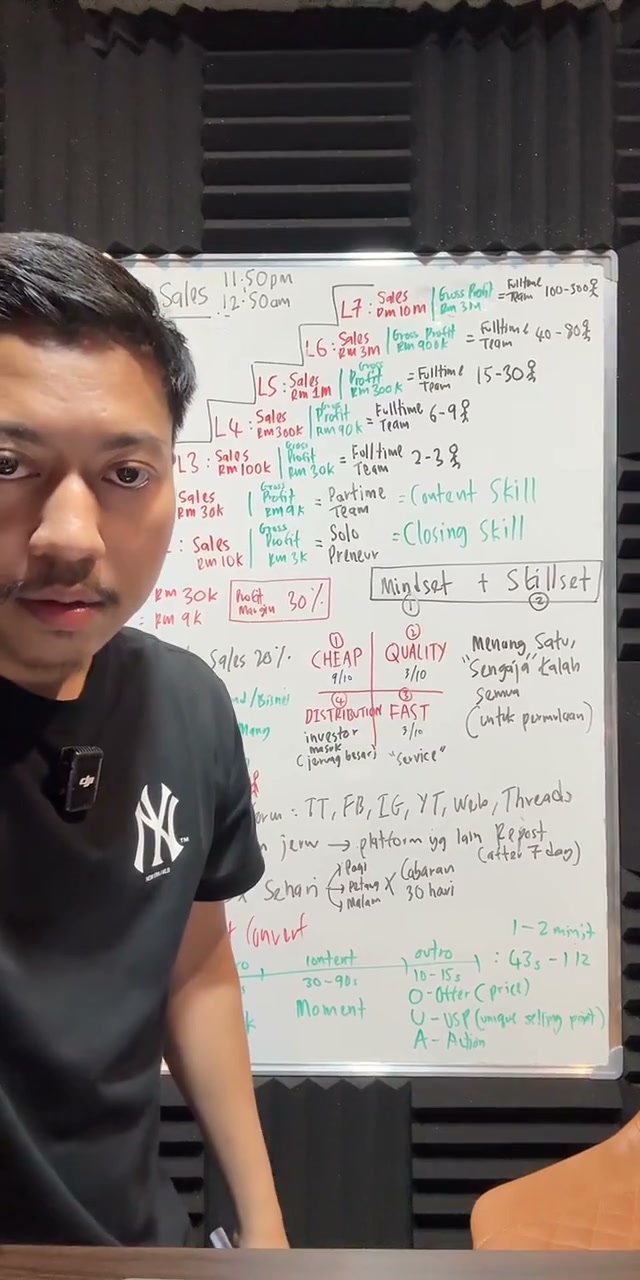 Paparan rakaman pada 00:25:30