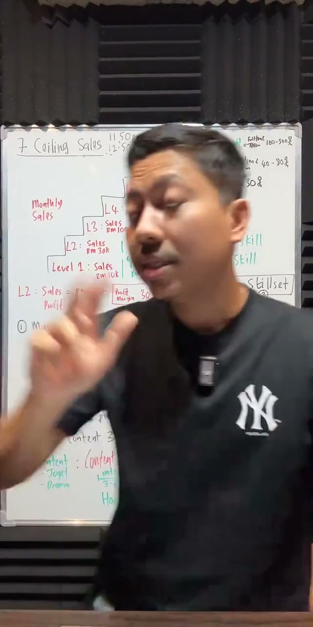 Paparan rakaman pada 00:25:33