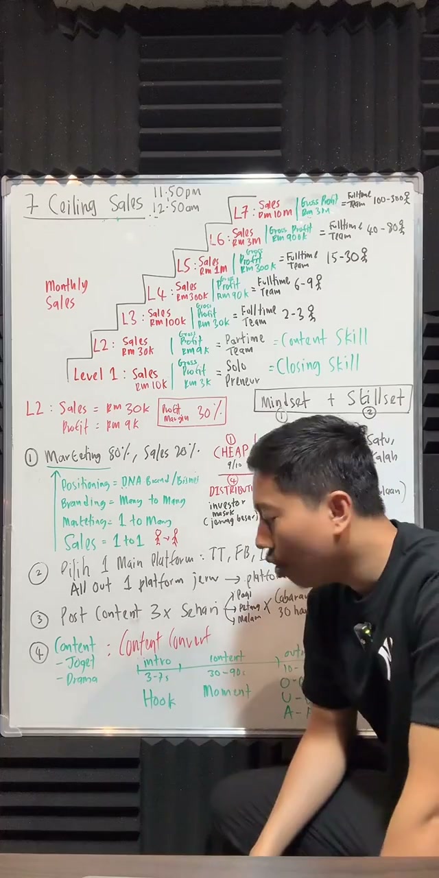 Paparan rakaman pada 00:25:45