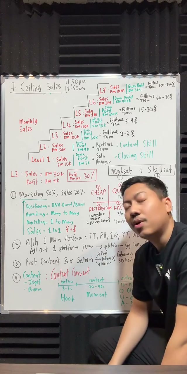 Paparan rakaman pada 00:25:51