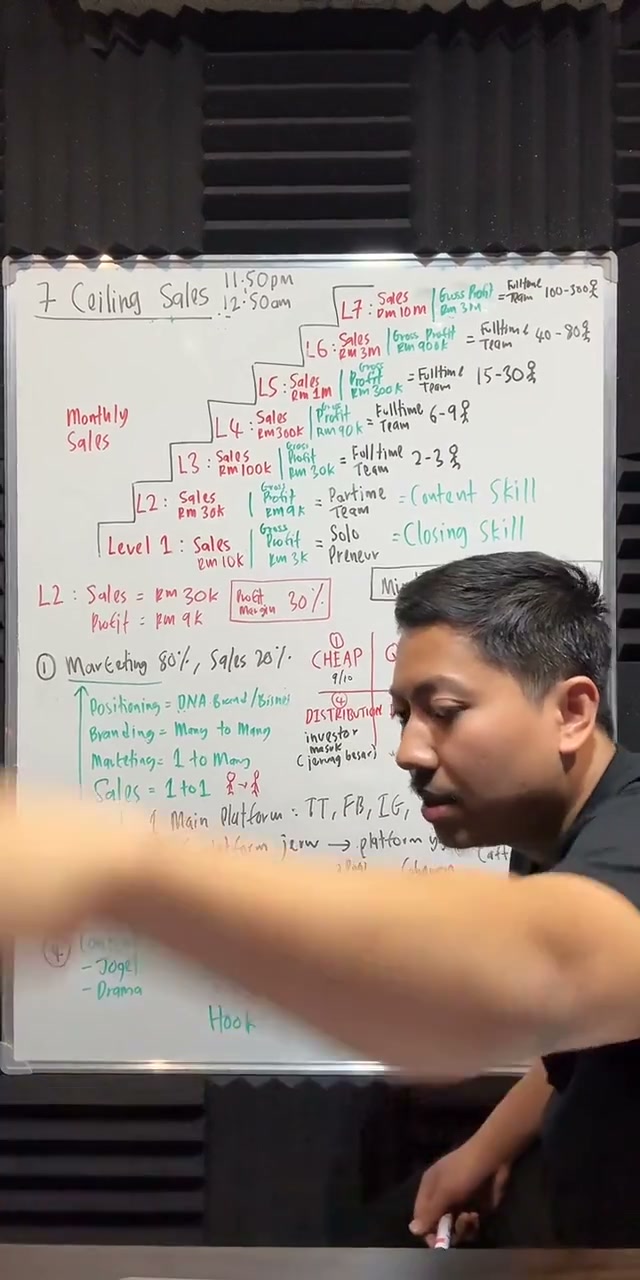Paparan rakaman pada 00:26:03