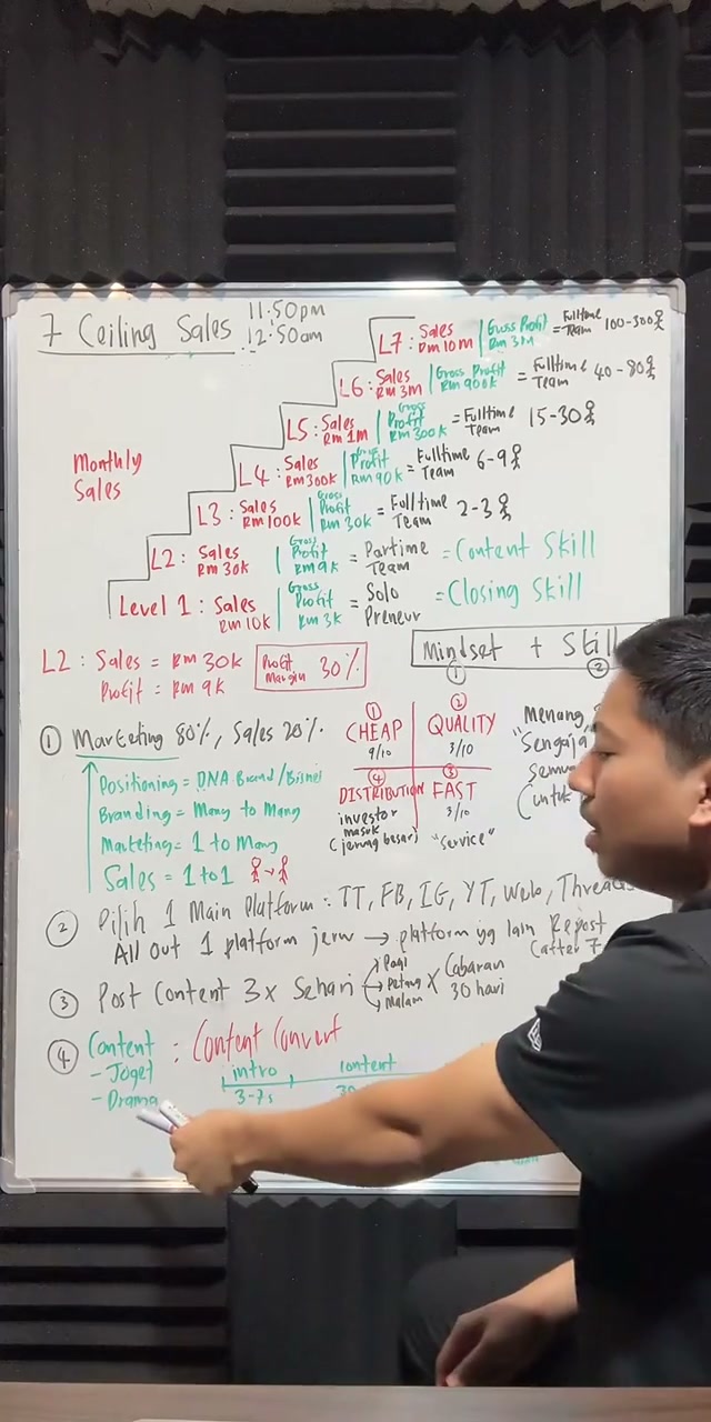 Paparan rakaman pada 00:26:09