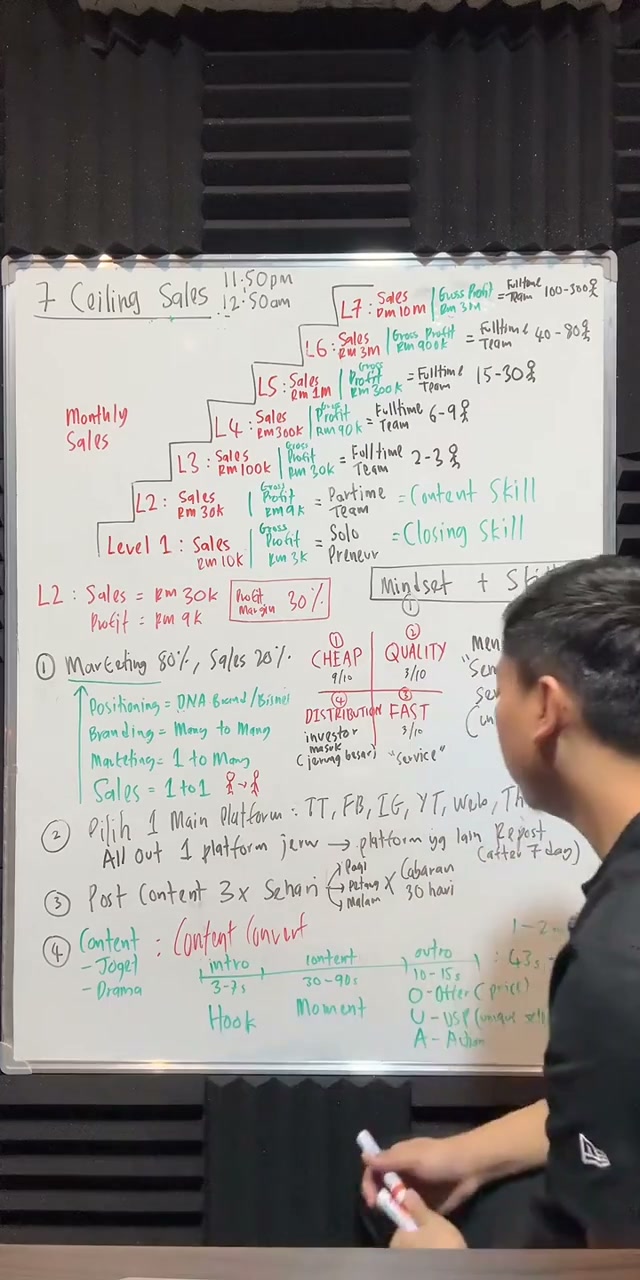 Paparan rakaman pada 00:26:15