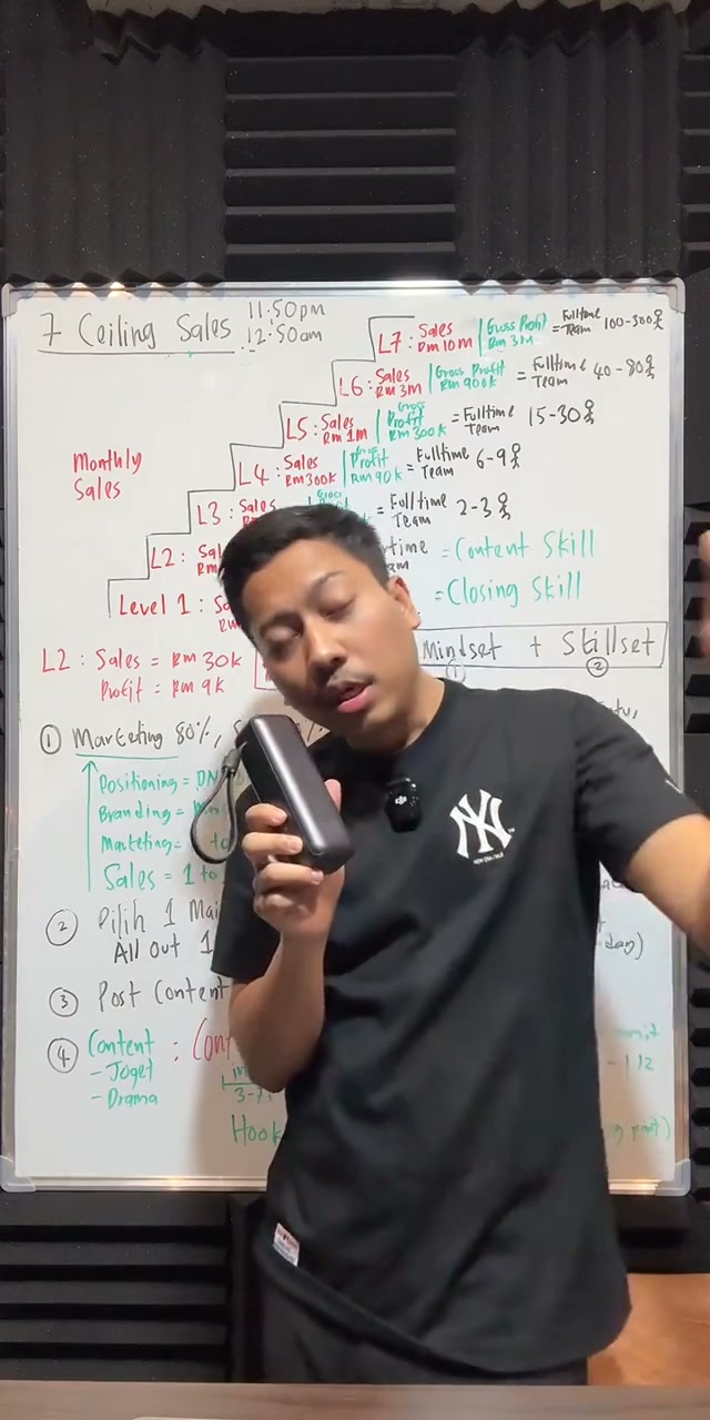 Paparan rakaman pada 00:27:18