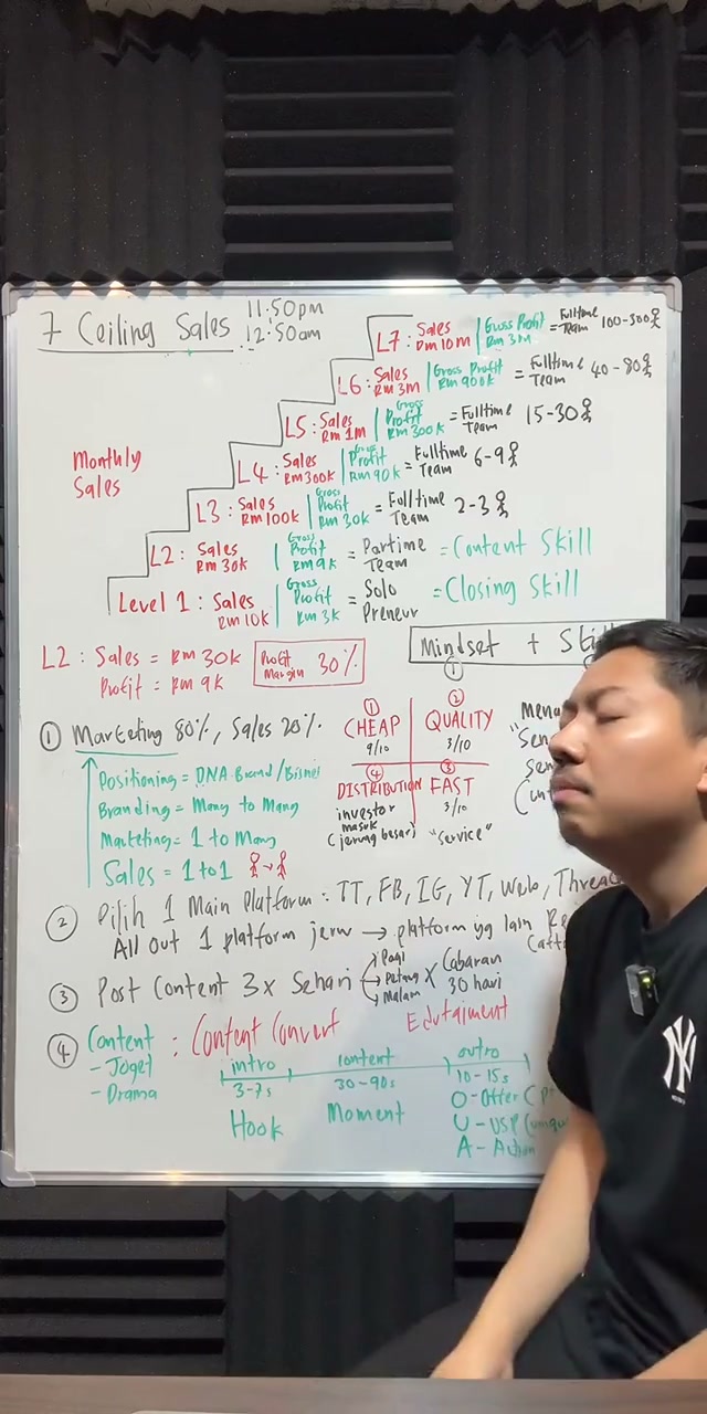 Paparan rakaman pada 00:27:36