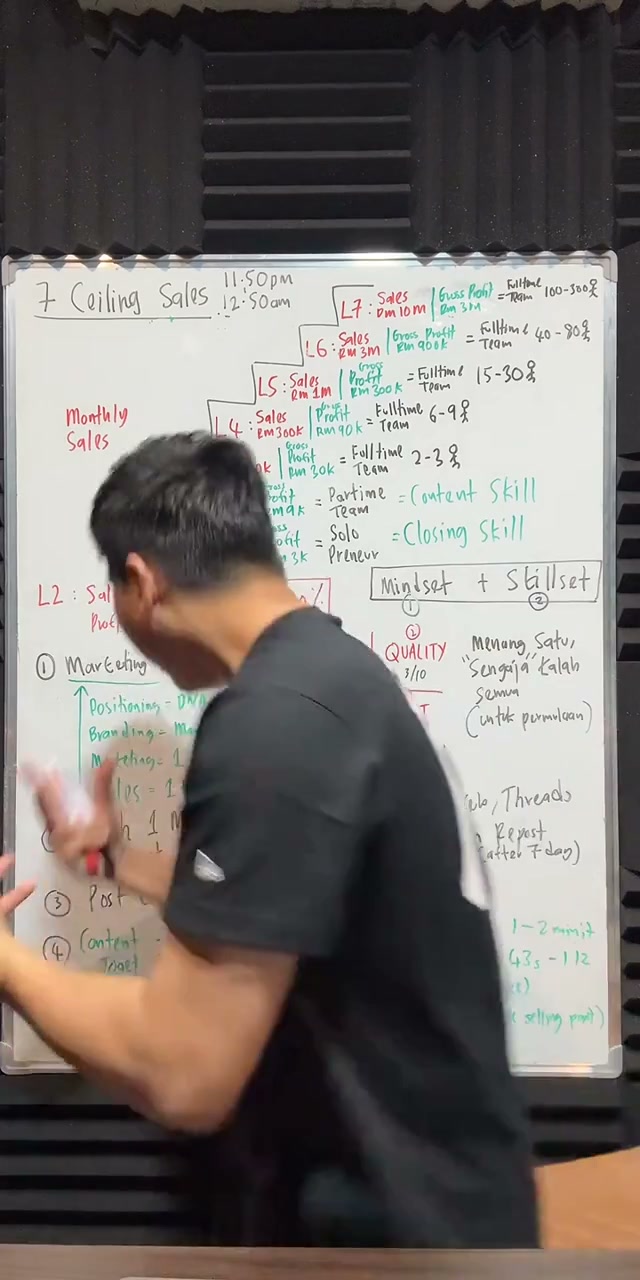 Paparan rakaman pada 00:28:03