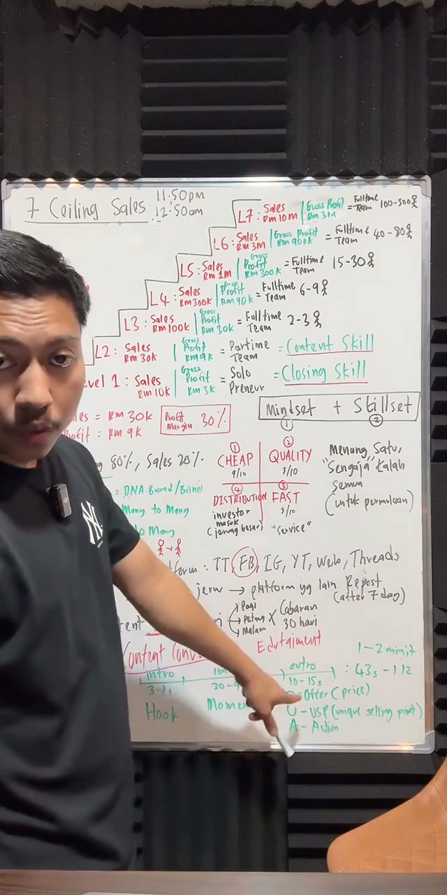Paparan rakaman pada 00:30:39