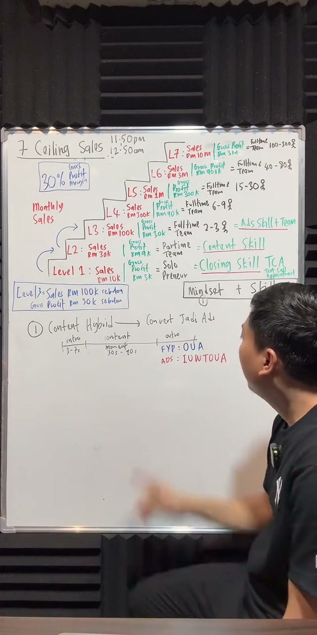 Paparan rakaman pada 00:37:33