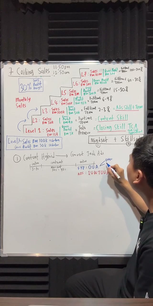Paparan rakaman pada 00:37:42