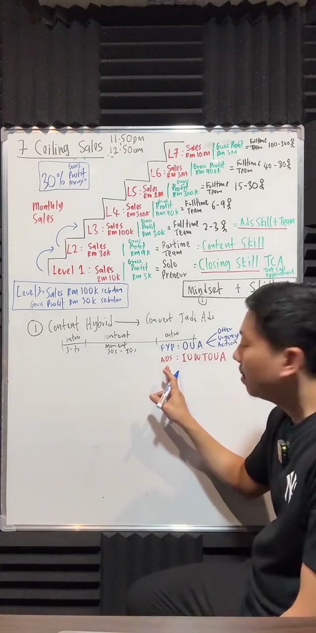 Paparan rakaman pada 00:37:54