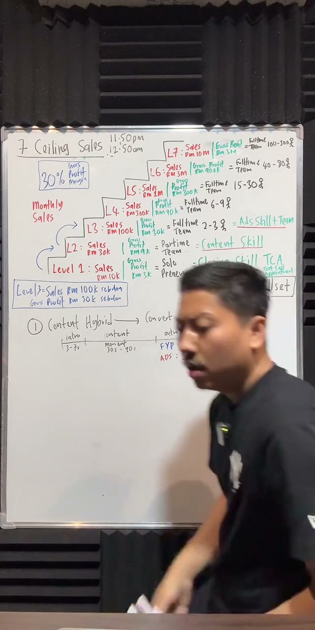 Paparan rakaman pada 00:37:57