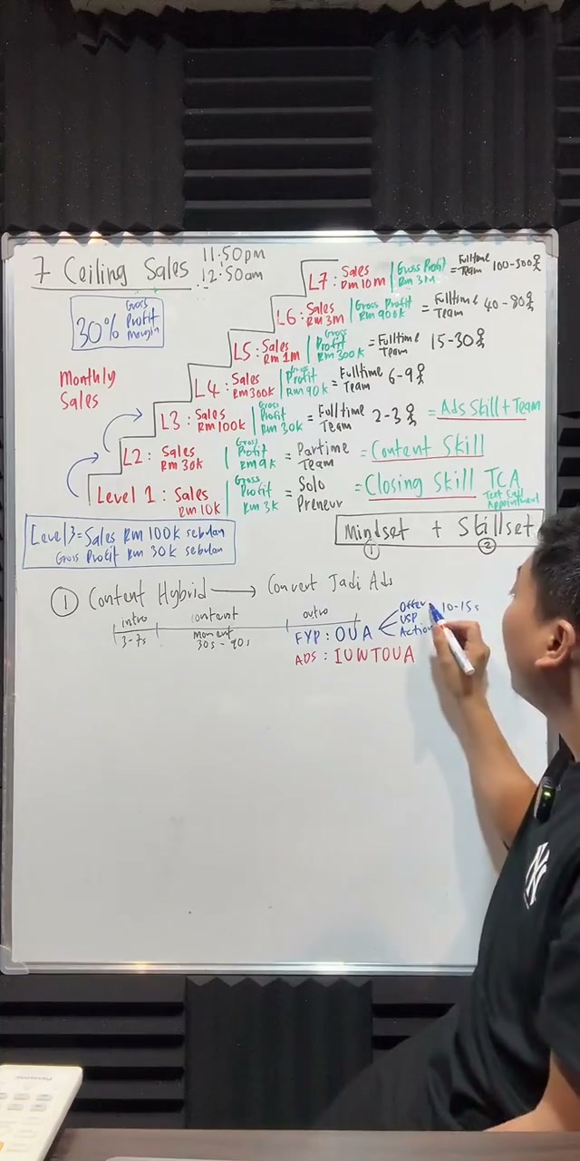 Paparan rakaman pada 00:38:45