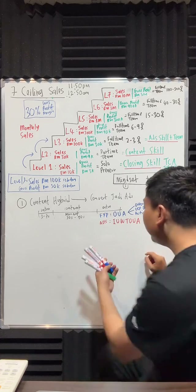 Paparan rakaman pada 00:39:09