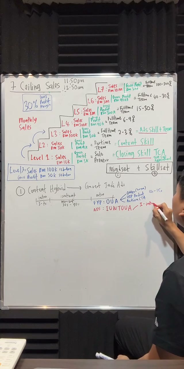 Paparan rakaman pada 00:39:15